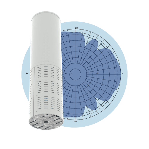 Alpha_Antenna_Pattern_3830