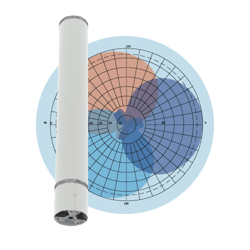 Alpha_Antenna_Pattern_3836